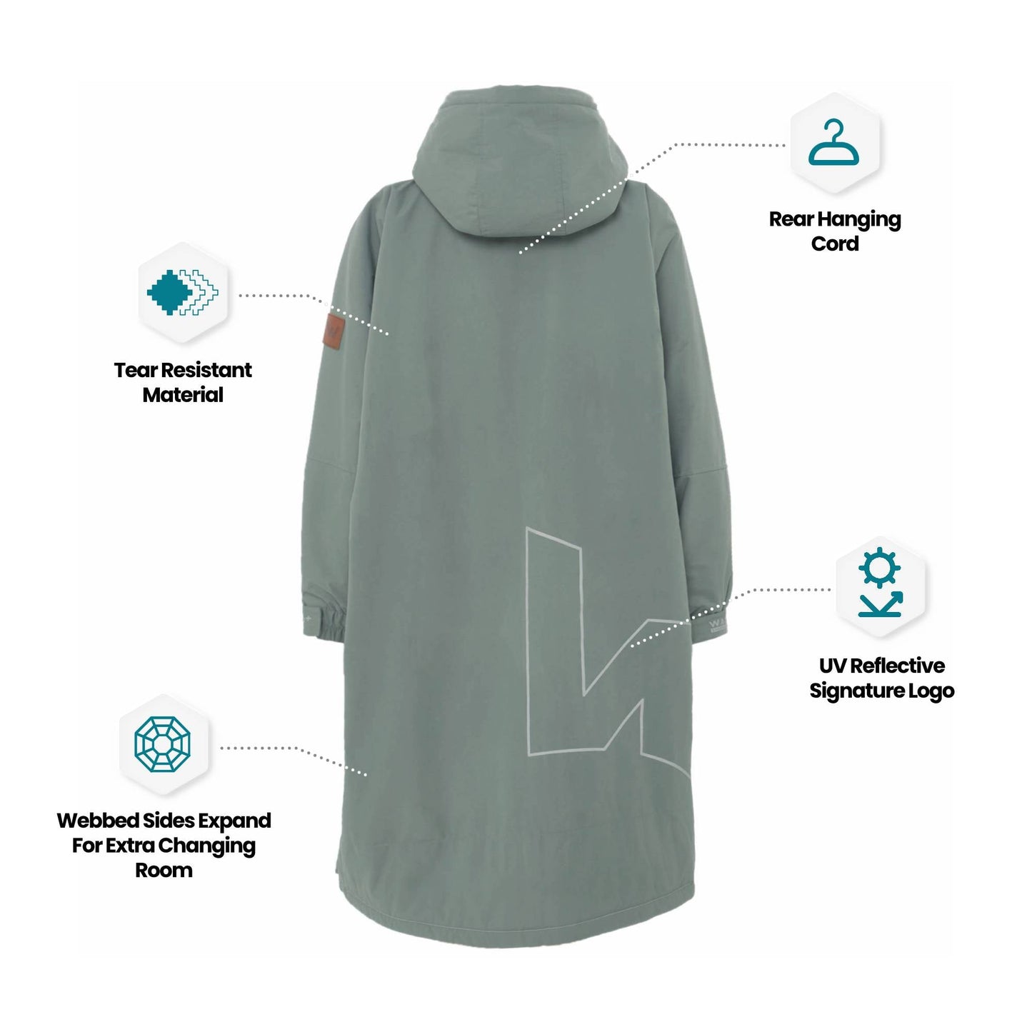 Wave Fleece-Lined Changing Robe - Sage Green - Hot Tub Shop