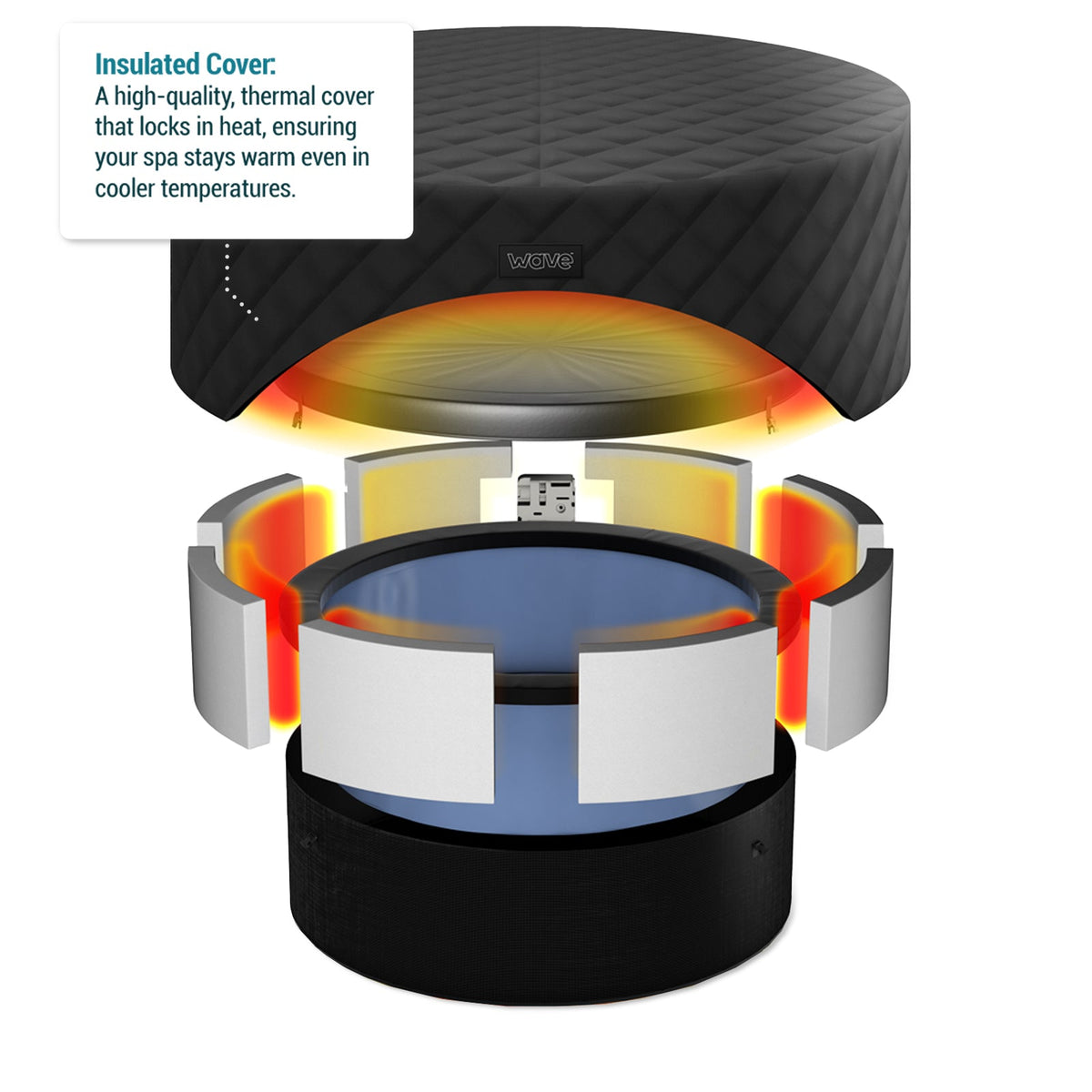 Energy Save Thermal Hot Tub Cover