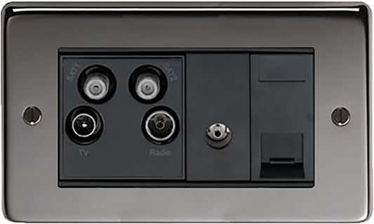 From The Anvil Sky Plus Socket