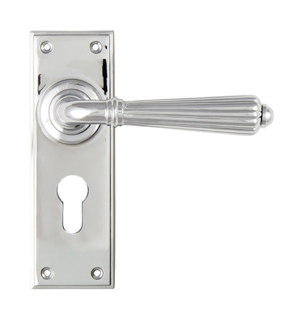 From The Anvil Hinton Lever Euro Lock Set