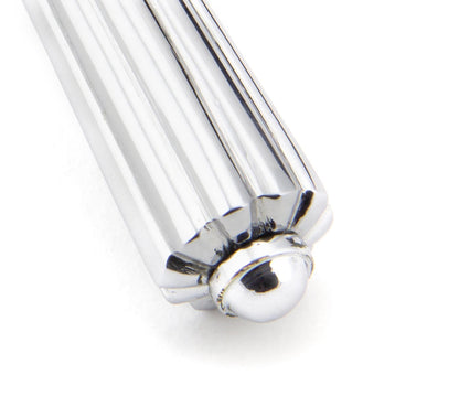 From The Anvil Locking Hinton Fastener