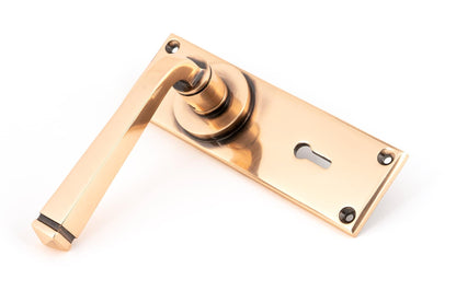 From The Anvil Avon Lever Lock Set