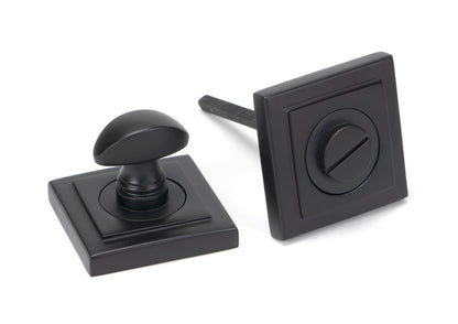 From The Anvil Concealed Round Thumbturn Set