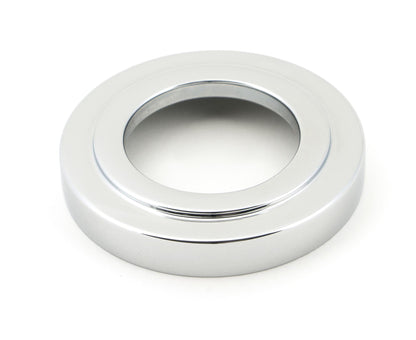 From The Anvil Avon Round Lever On Rose Set (Unsprung)