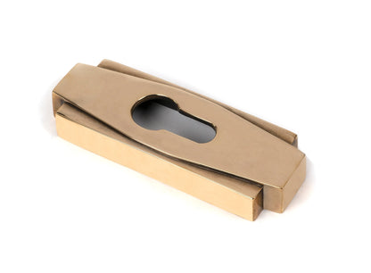 From The Anvil Art Deco Euro Escutcheon Set