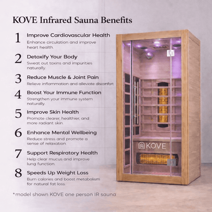KOVE Corner Full Spectrum Infrared Sauna – 3–4 Person