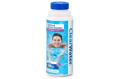 Hot Tub Chemical Starter Kit - Hot Tub Shop