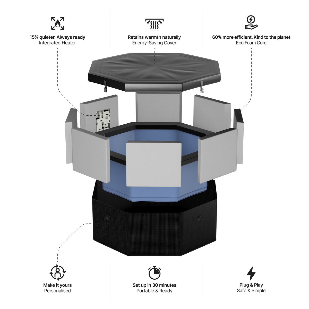 Como | 6-Person Eco Foam Hot Tub | Built-In Integrated Heater | UKCA