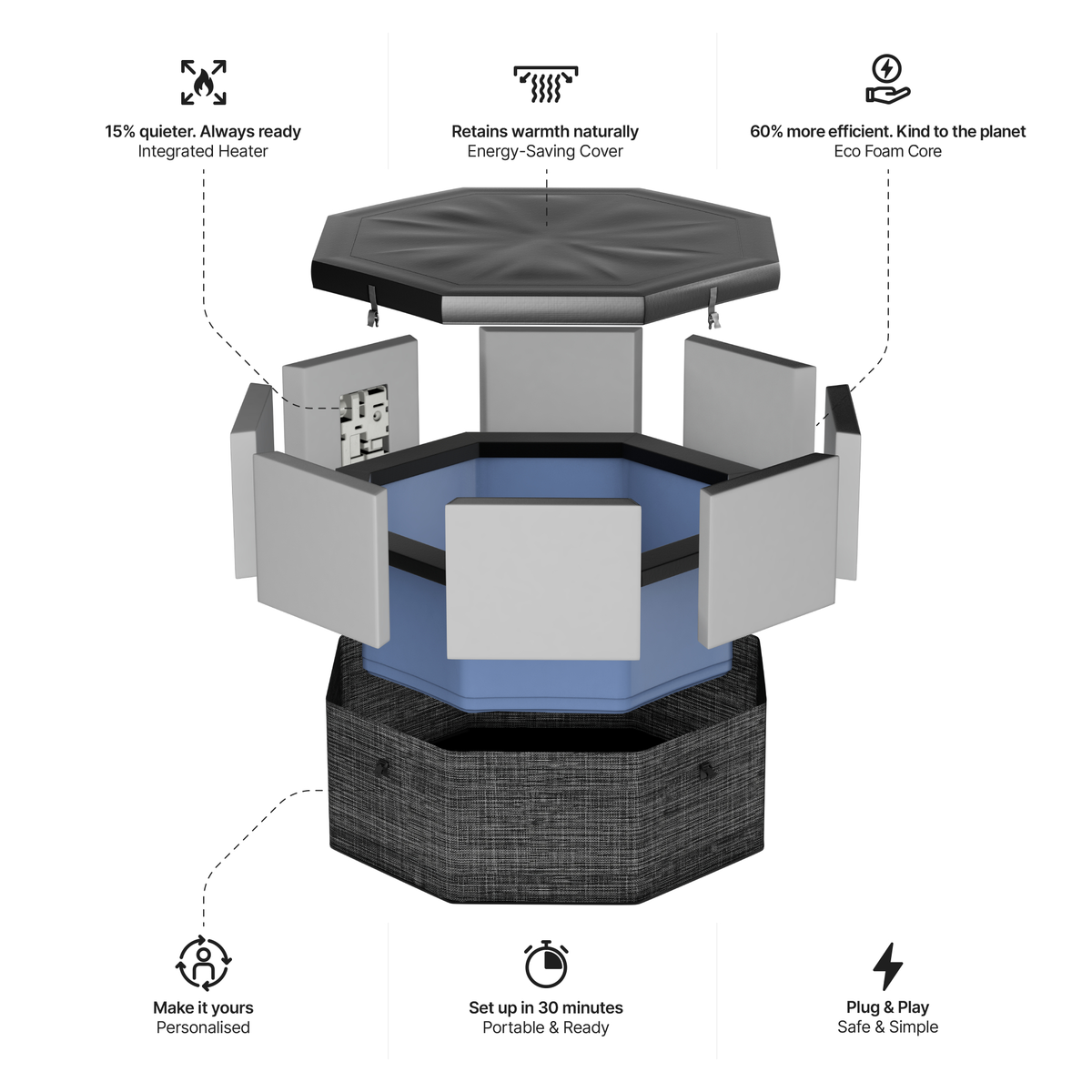 Como | 6-Person Eco Foam Hot Tub | Built-In Integrated Heater | UKCA