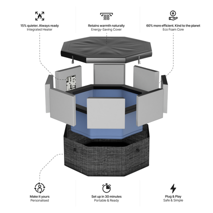 Como | 6-Person Eco Foam Hot Tub | Built-In Integrated Heater | UKCA