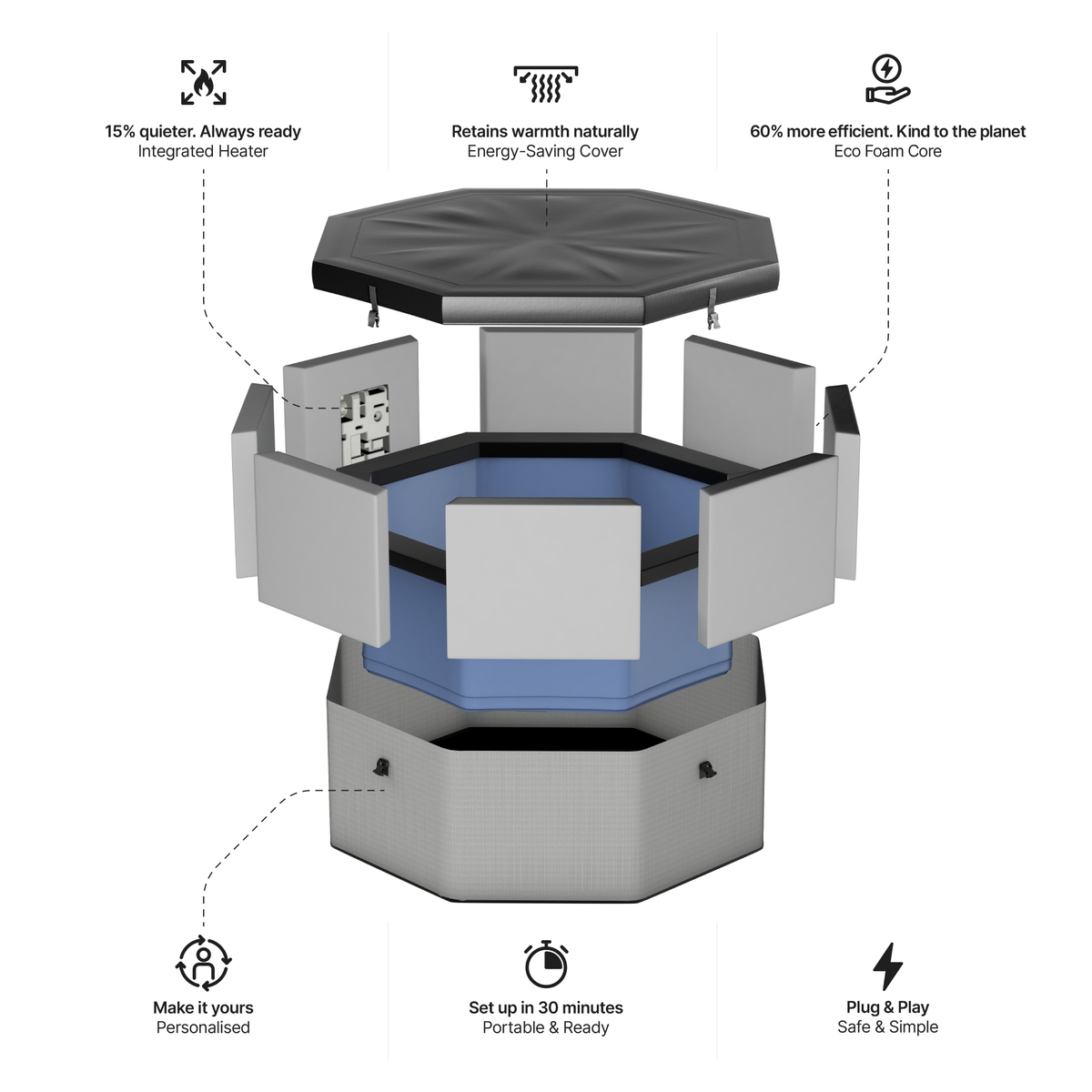 Como | 6-Person Eco Foam Hot Tub | Built-In Integrated Heater | UKCA
