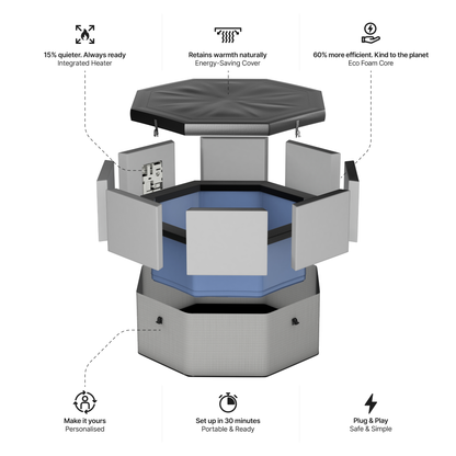 Como | 6-Person Eco Foam Hot Tub | Built-In Integrated Heater | UKCA