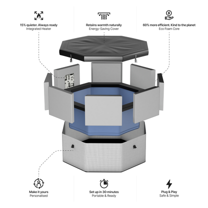 Como | 6-Person Eco Foam Hot Tub | Built-In Integrated Heater | UKCA