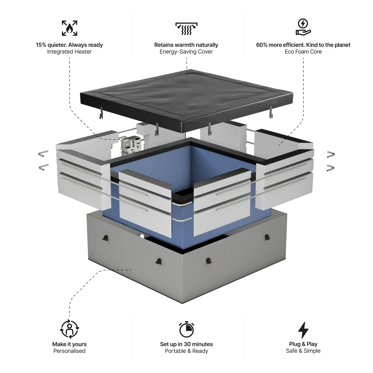 Garda | 4/6-Person Eco Foam Hot Tub | Built-In Integrated Heater | UKCA