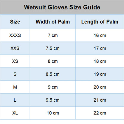 3mm Adult ICON Wetsuit Glove (Limited Sizes Left) - Hot Tub Shop