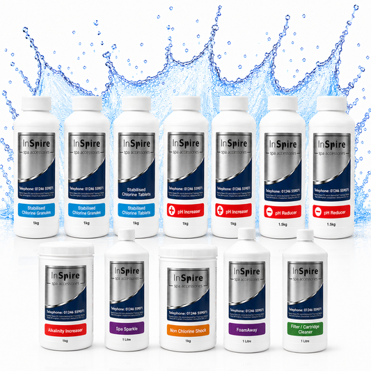 InSpire Annual Hot Tub Water Care Kit