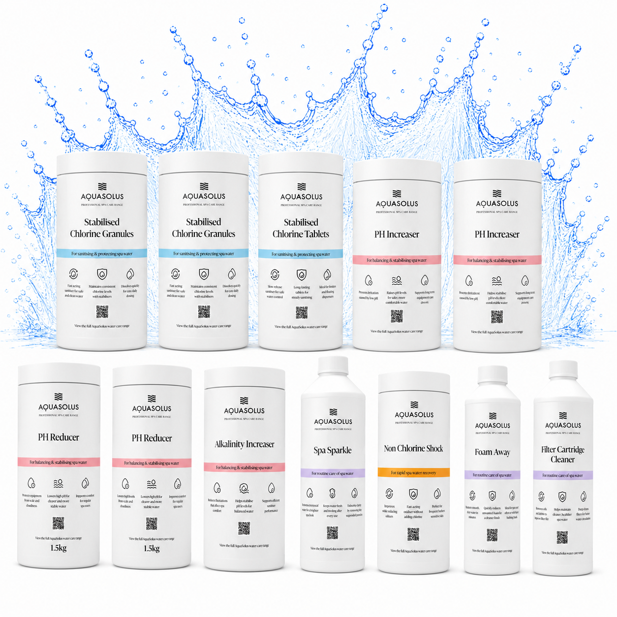 AquaSolus Annual Hot Tub Water Care Kit