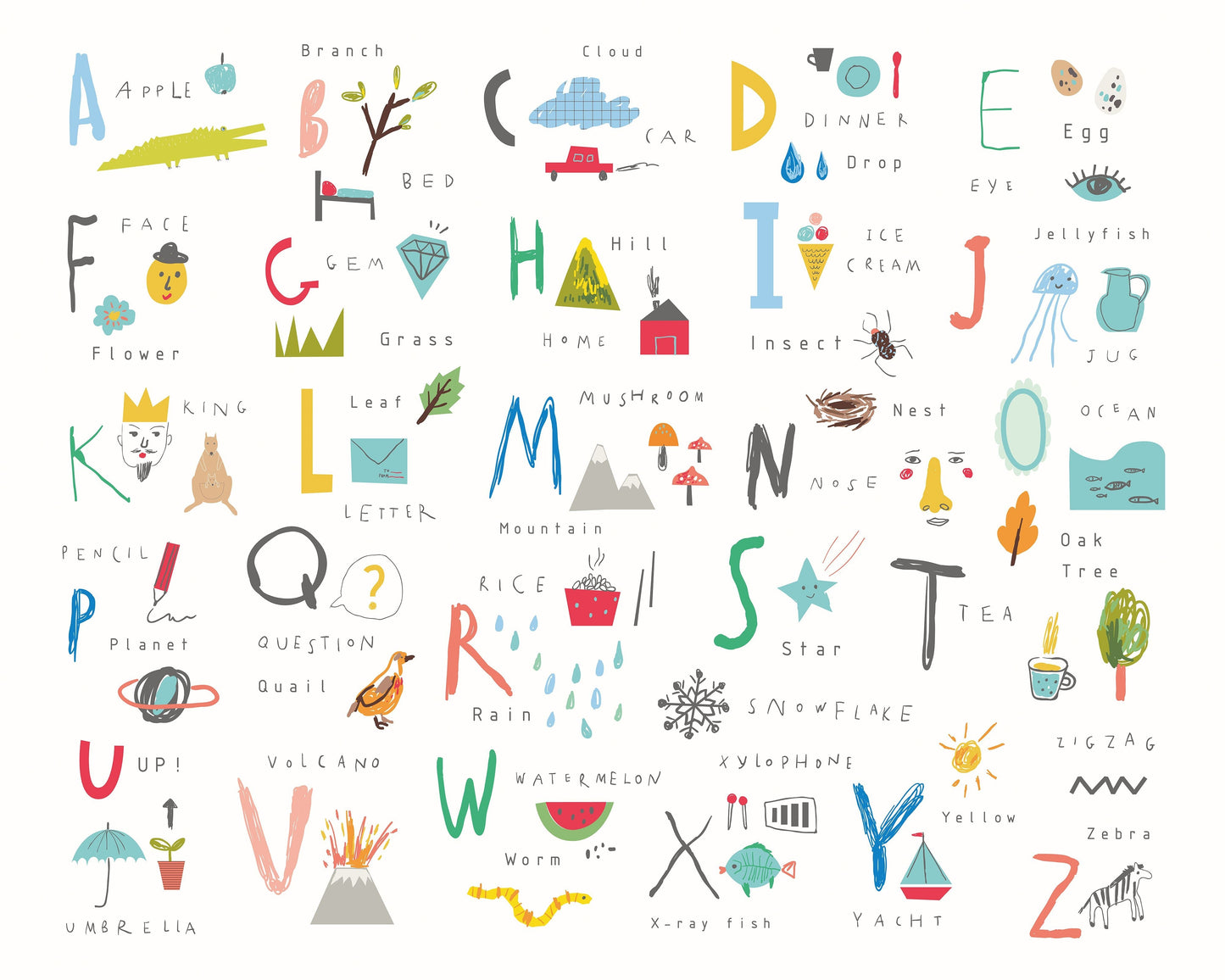Origin Murals Childrens Alphabet Illustrations Multi Bright 350cm X 280cm