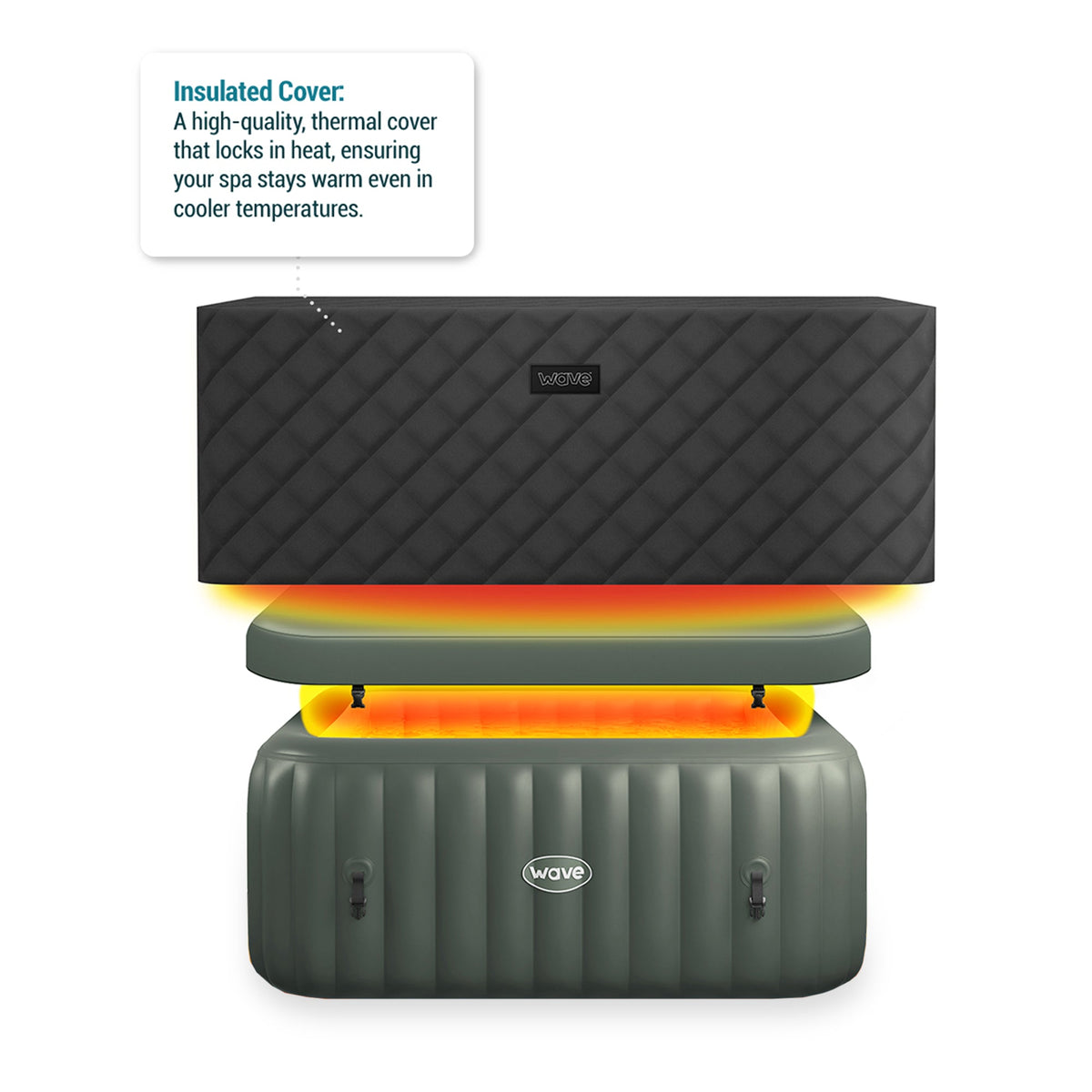 Energy Save Thermal Hot Tub Cover