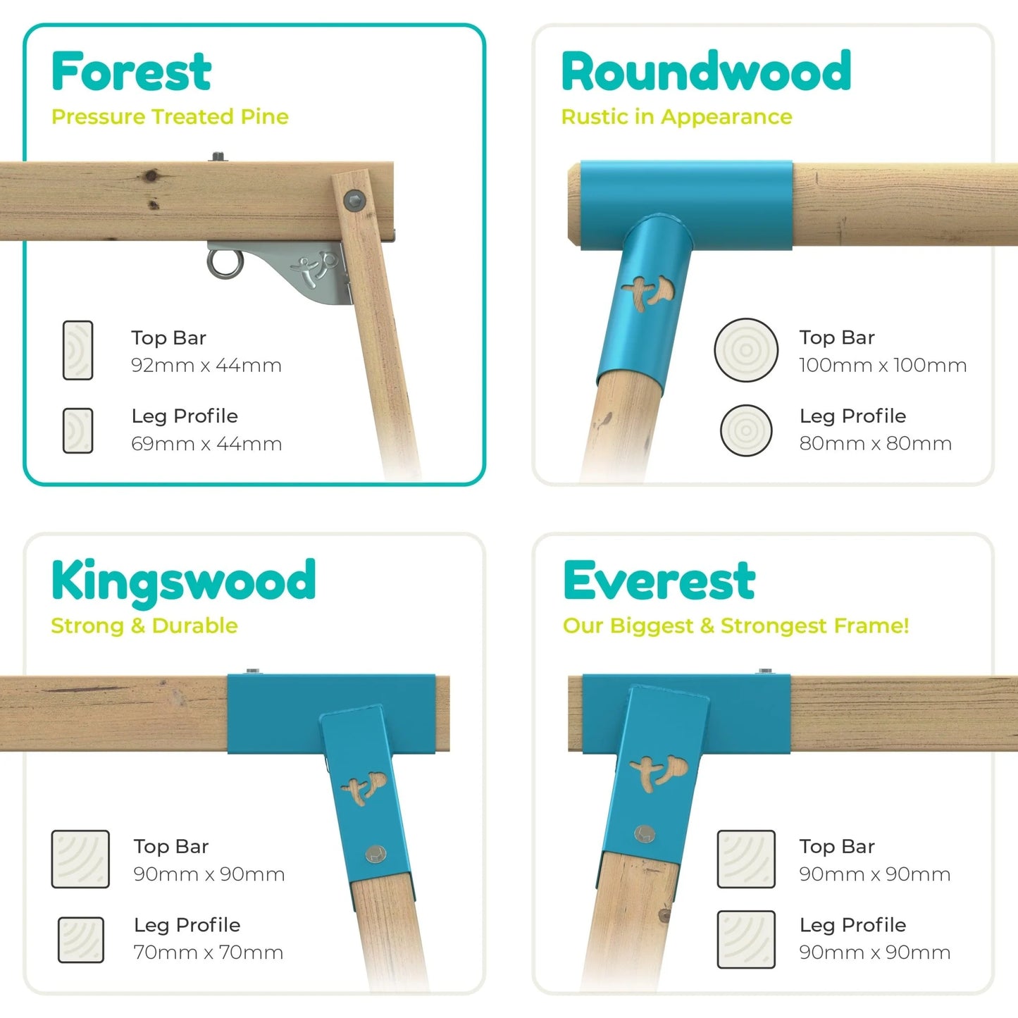 TP Forest Acorn Growable Wooden Swing Frame - FSC® certified
