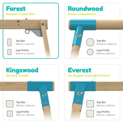 TP Forest Acorn Growable Wooden Swing Frame - FSC® certified