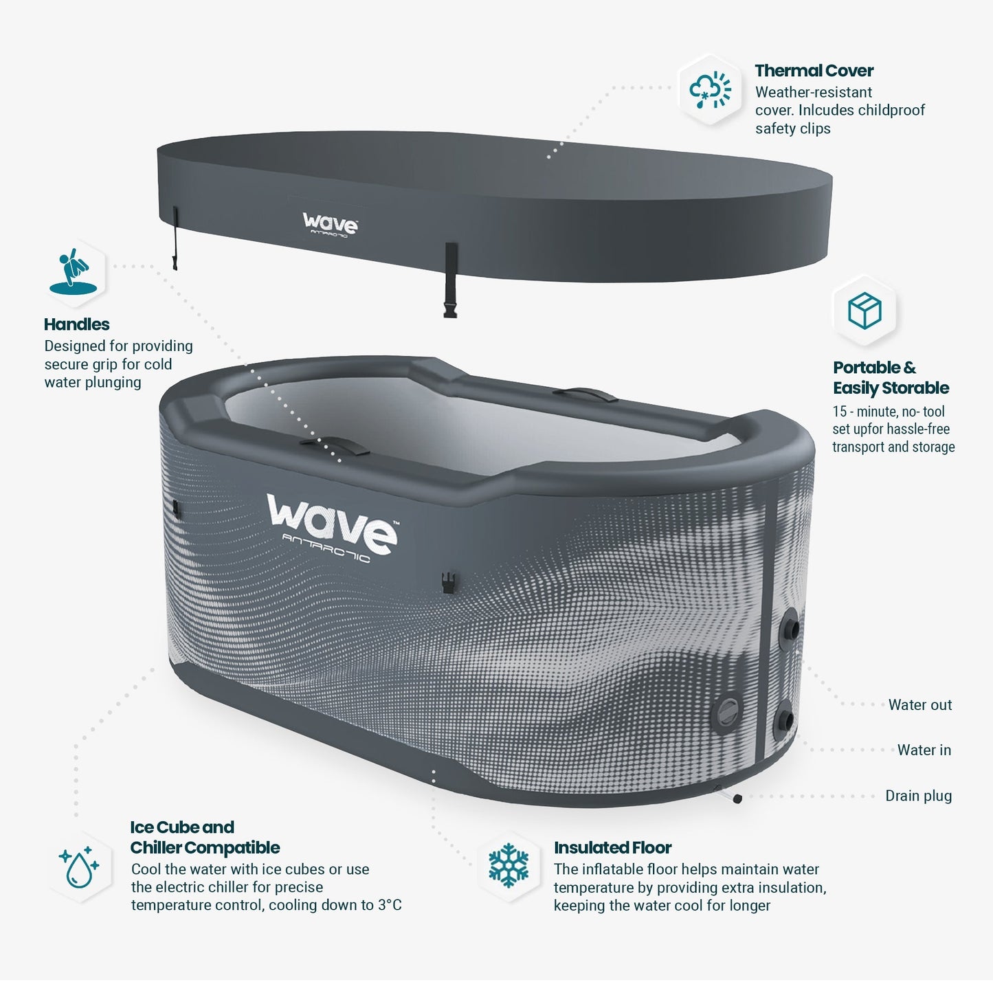 Wave Antarctic Drop Stitch Inflatable Ice Bath