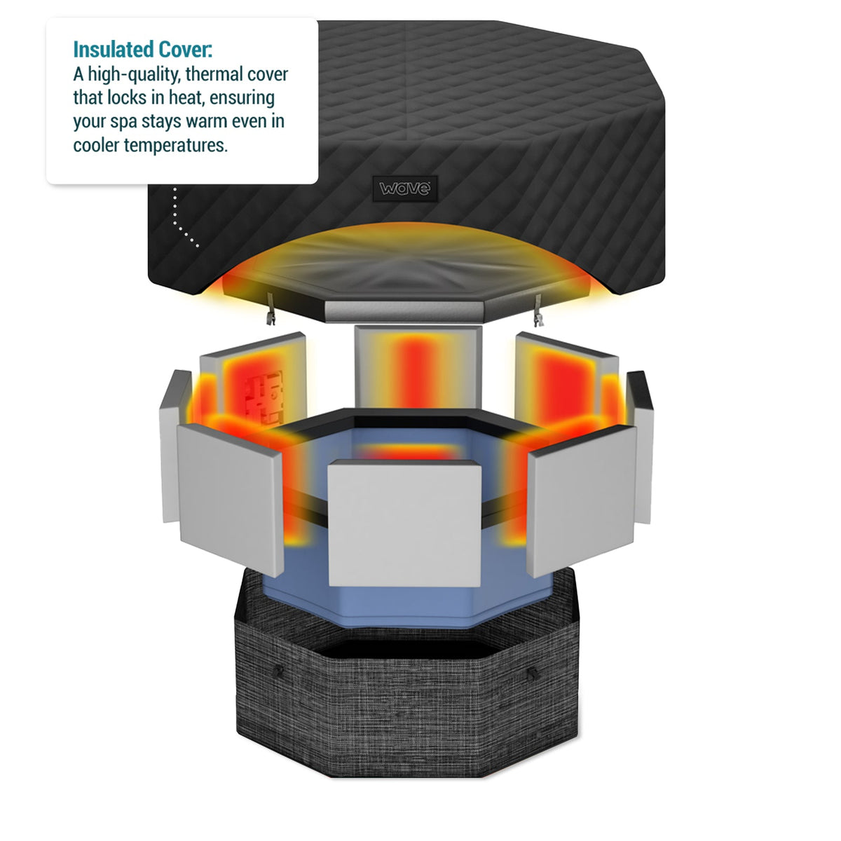 Energy Save Thermal Hot Tub Cover