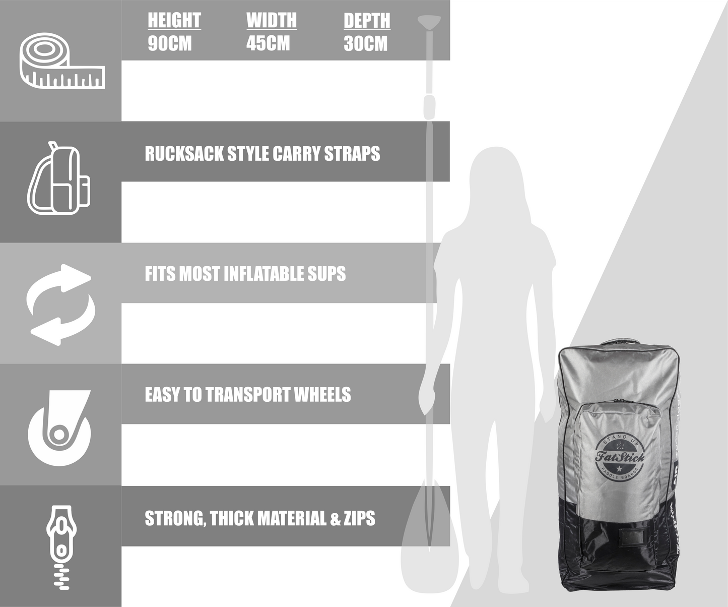 FatStick Wheeled Storage Bag Backpack for inflatable paddle boards - Hot Tub Shop