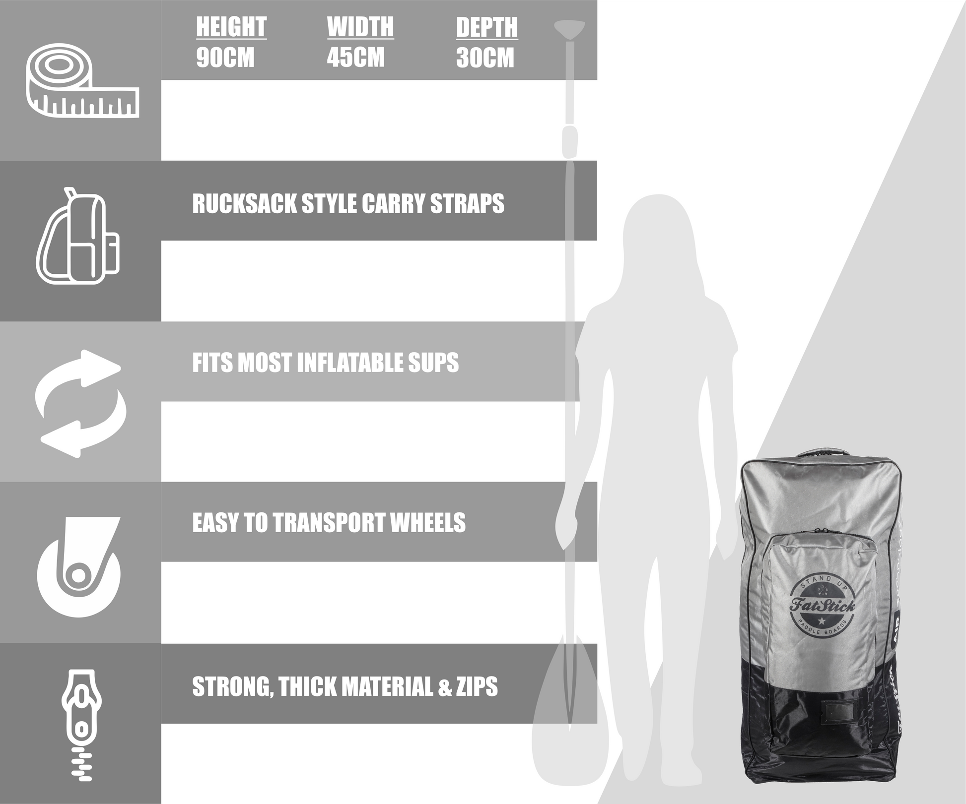 FatStick Wheeled Storage Bag Backpack for inflatable paddle boards - Hot Tub Shop