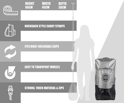 FatStick Wheeled Storage Bag Backpack for inflatable paddle boards - Hot Tub Shop