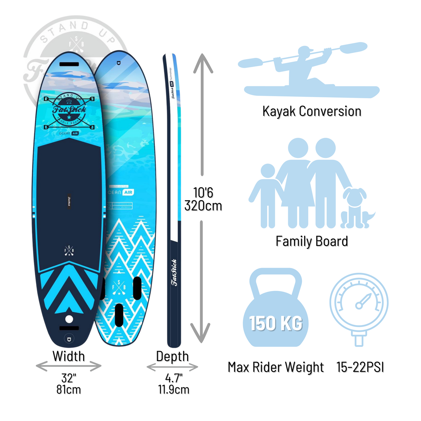 Pure Art 10'6 Inflatable Stand Up Paddle Board SUP Package | With SEAT - Hot Tub Shop