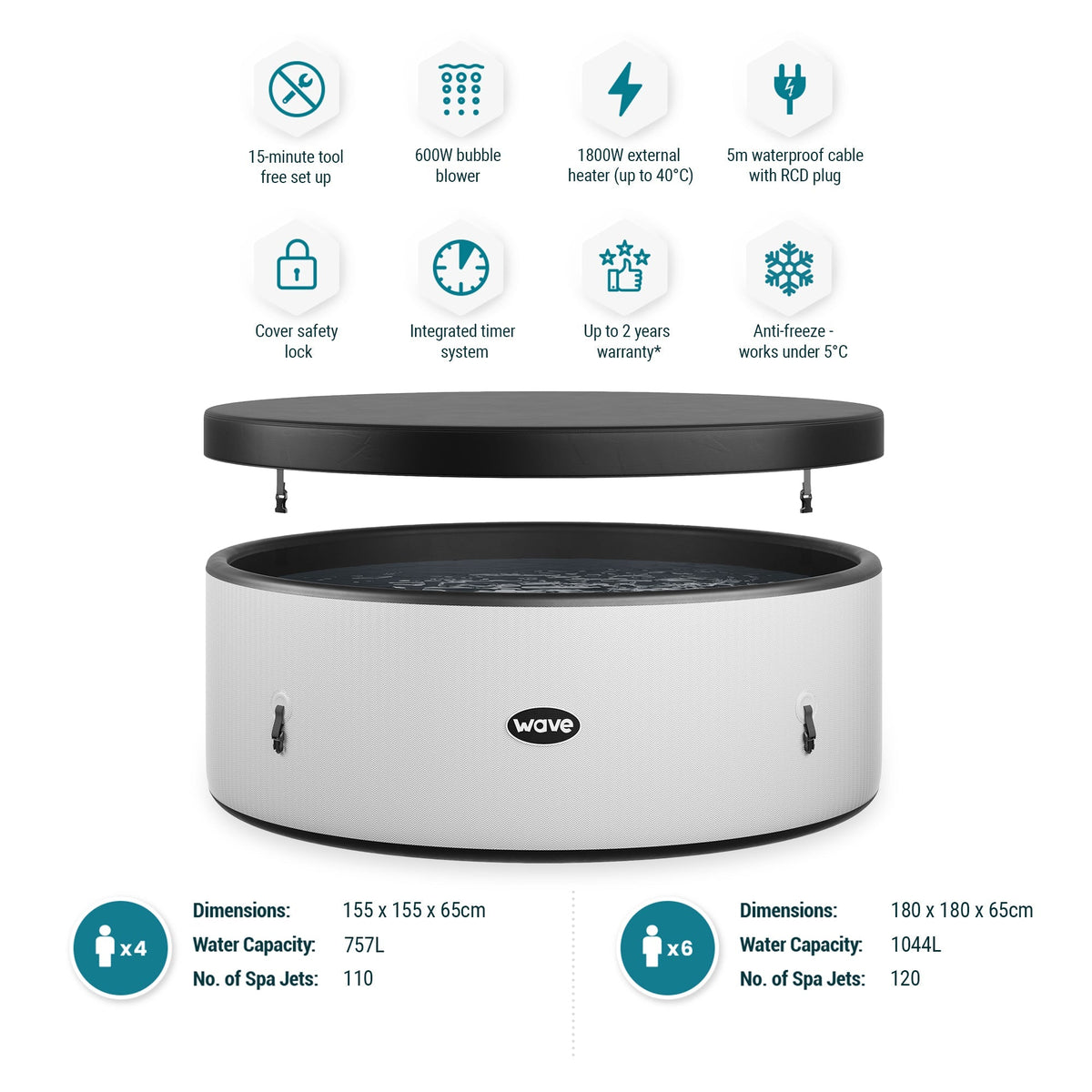 Ontario | 4/6 Person Round Drop Stitch Hot Tub | Herringbone | UKCA