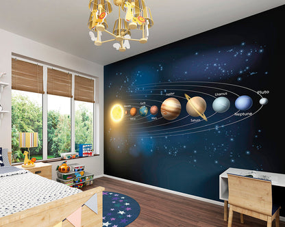 Origin Murals Planets Multi 350cm X 280cm