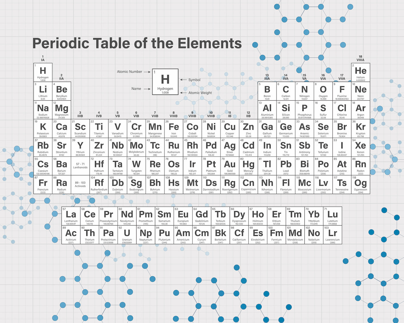 Origin Murals Periodic Table Grey 350cm X 280cm