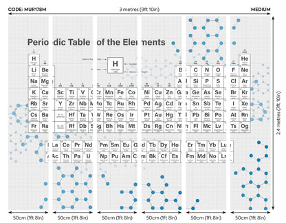 Origin Murals Periodic Table Grey 300cm X 240cm