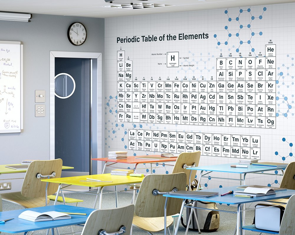 Origin Murals Periodic Table Grey 300cm X 240cm