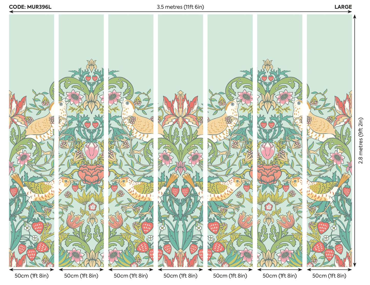 Origin Murals Birds Fruit And Foliage Duck Egg 350cm X 280cm