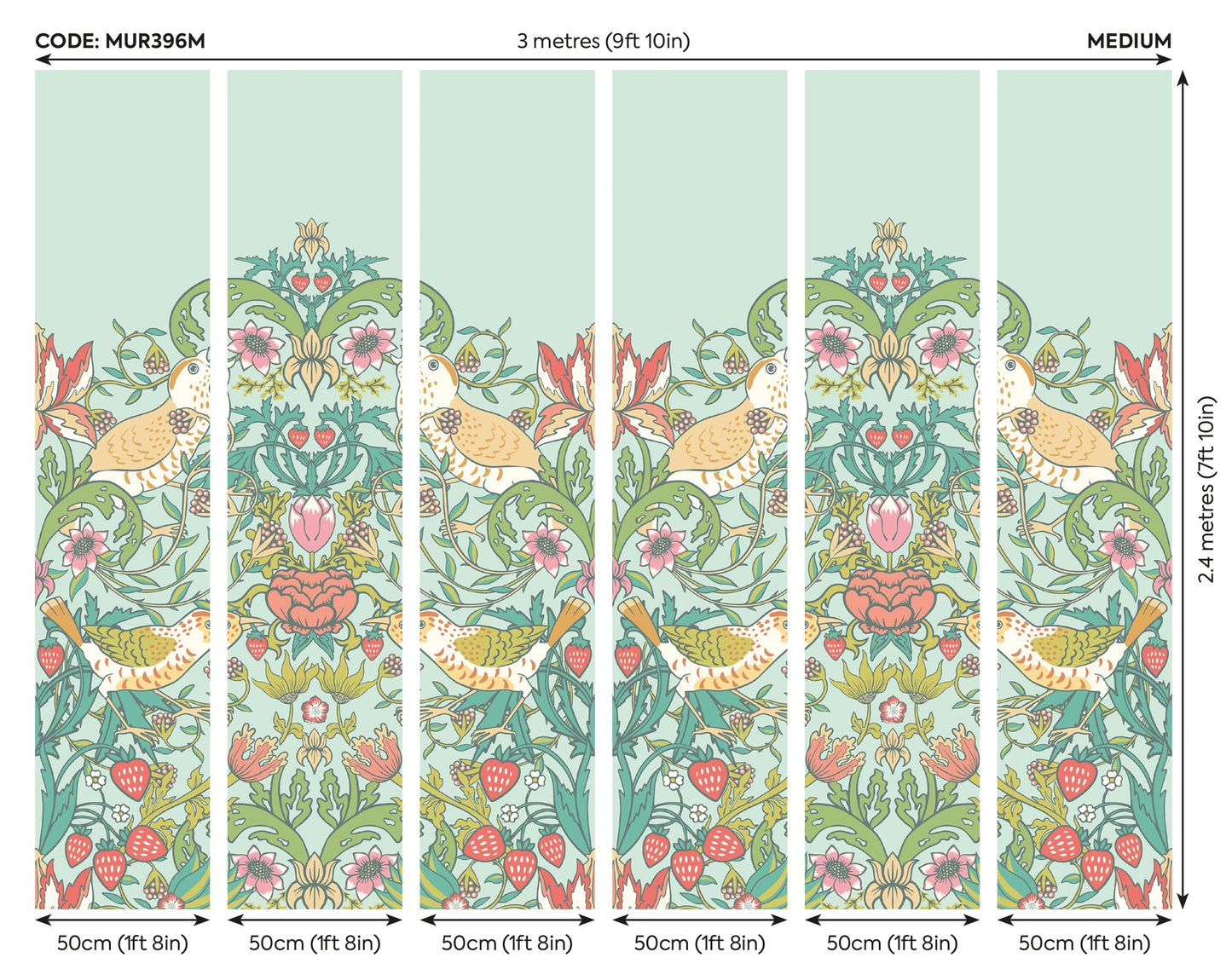 Origin Murals Birds Fruit And Foliage Duck Egg 300cm X 240cm - Hot Tub Shop