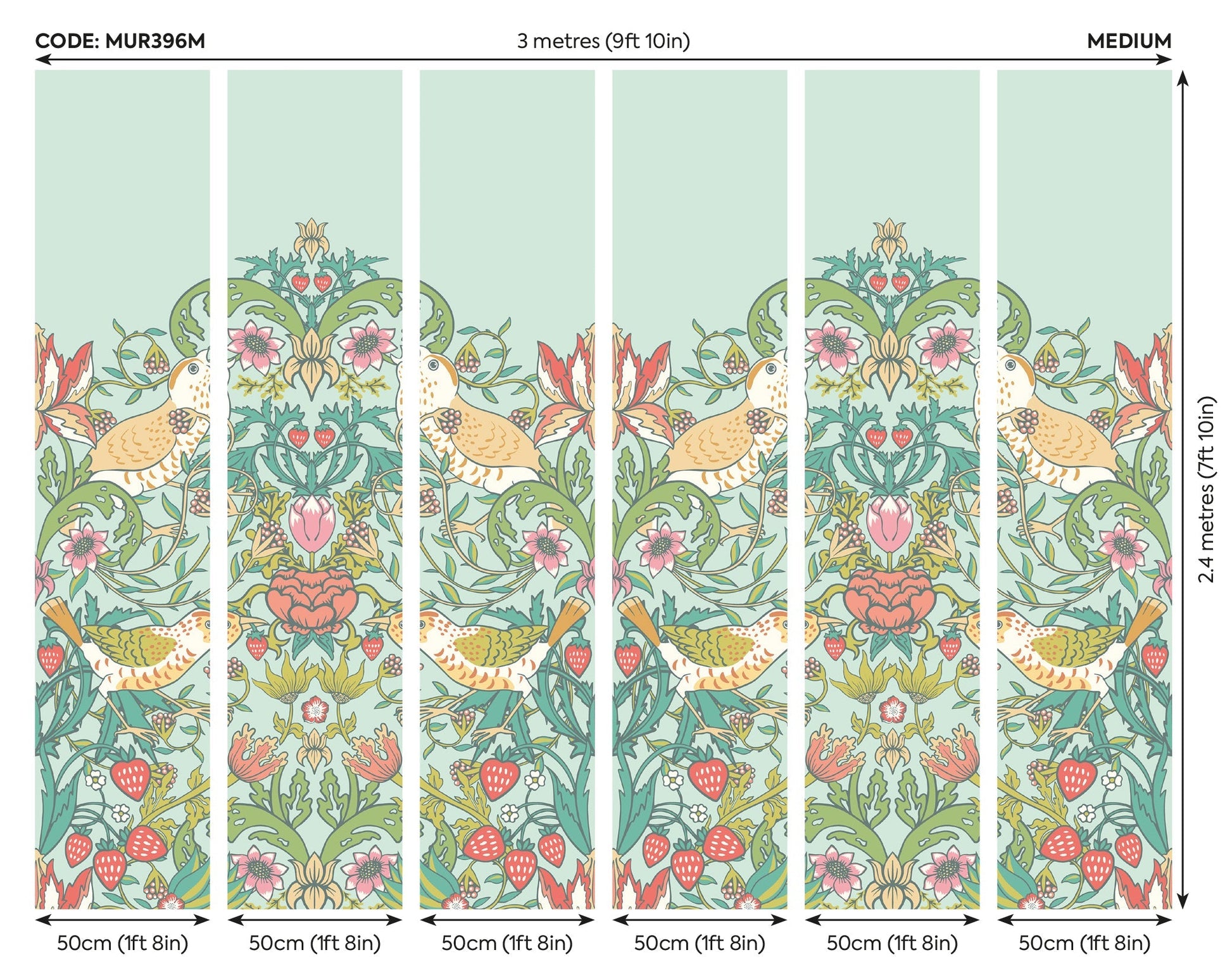 Origin Murals Birds Fruit And Foliage Duck Egg 300cm X 240cm - Hot Tub Shop