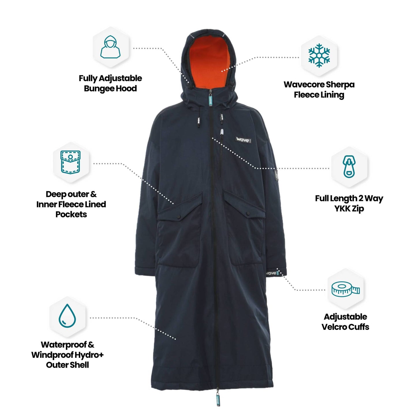 Wave 3 in 1 Hot Tub Changing Robe | Waterproof & Windproof | Unisex | Navy Blue - Hot Tub Shop